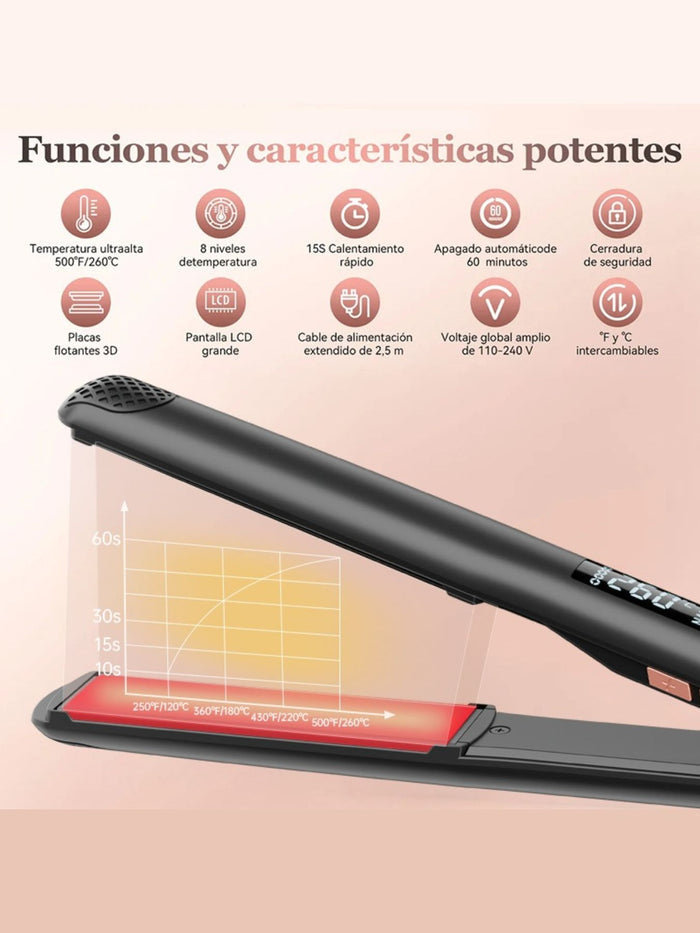 Adjustable Temperature Hair Straightener